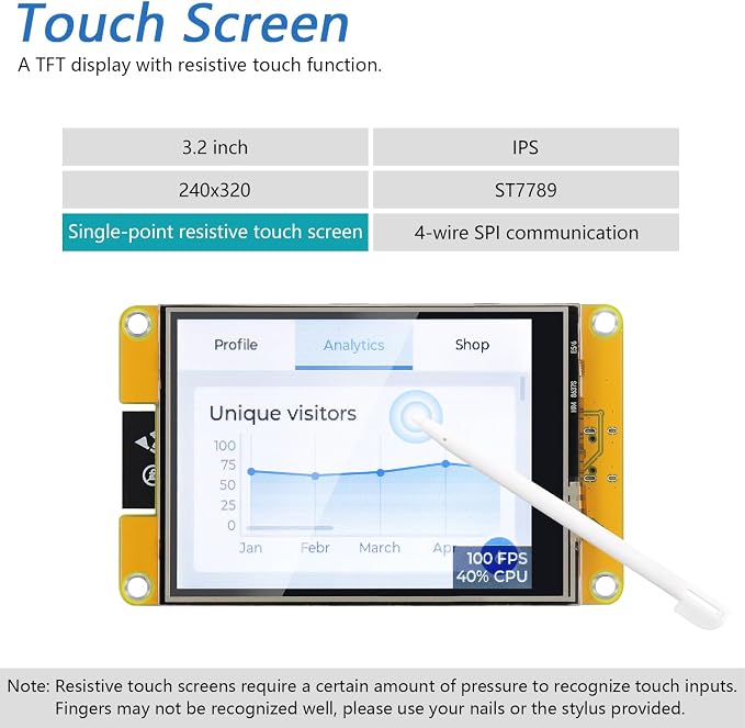 3.2 Inch ST7789 IPS Touch