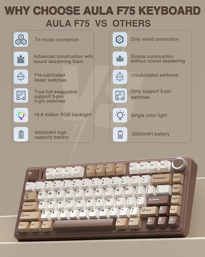 White&Brown