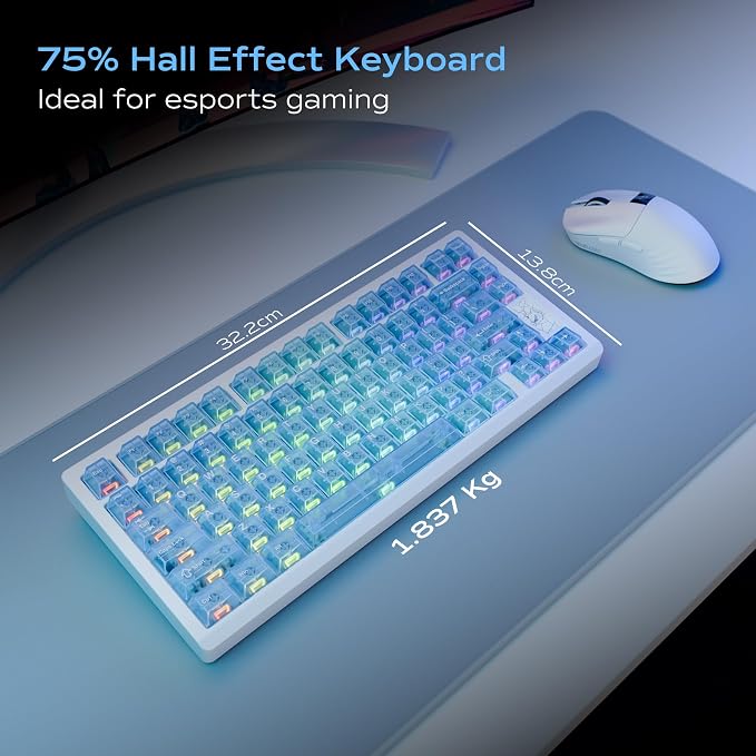 Translucent Blue