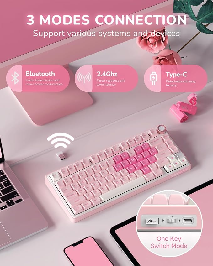 pink