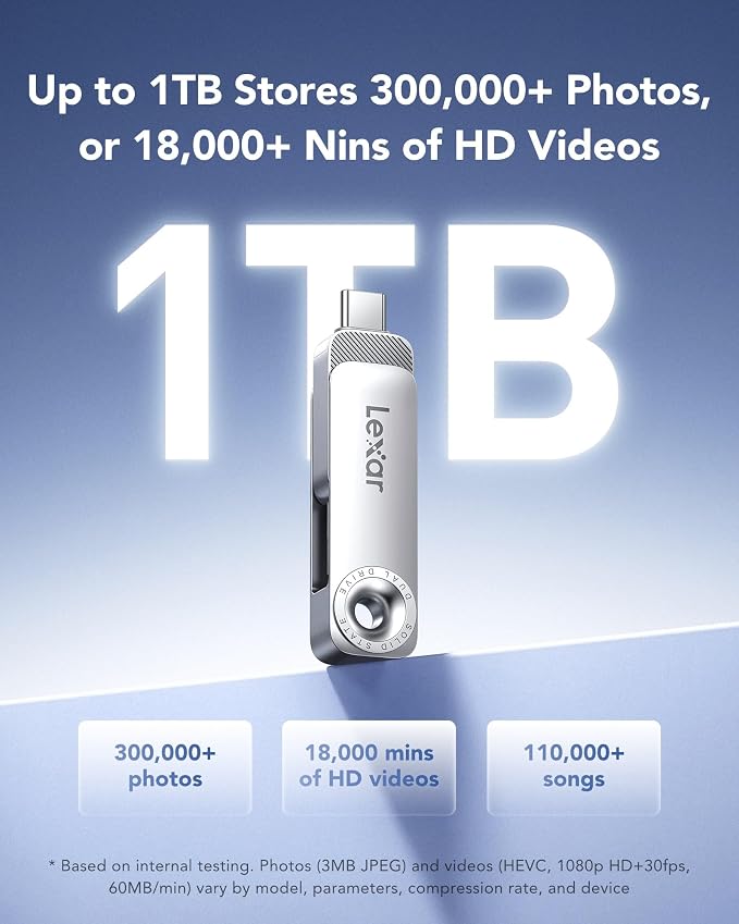 1TB