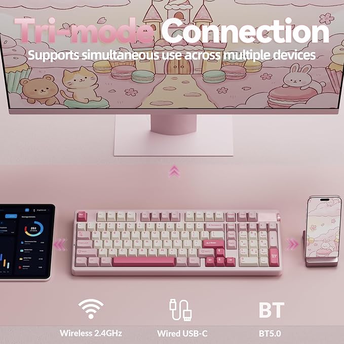 Creamy&Pink