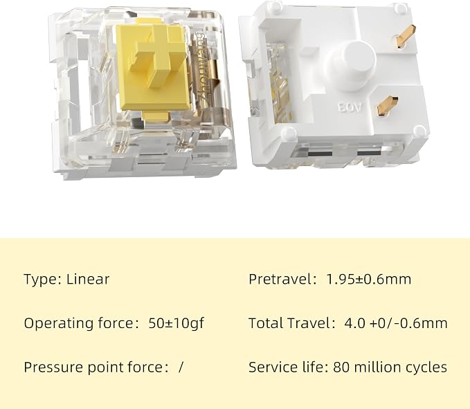 Yellow(Linear)