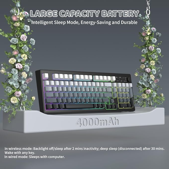Gradient Black