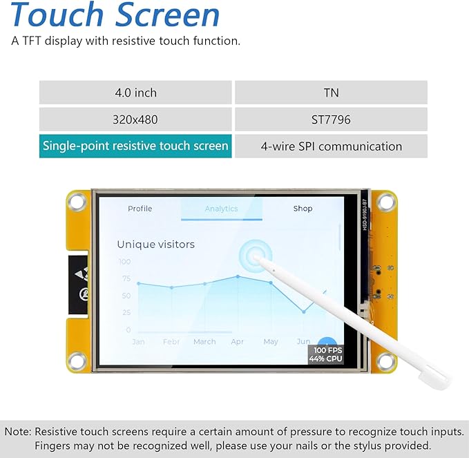 4.0 Inch ST7796 TN Touch
