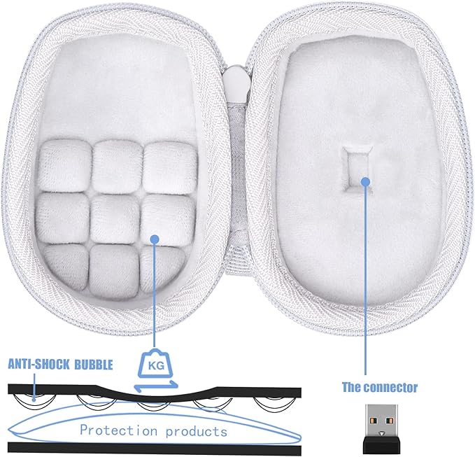 Pale Grey Case