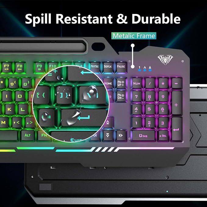 Black Keycaps + Black Panel