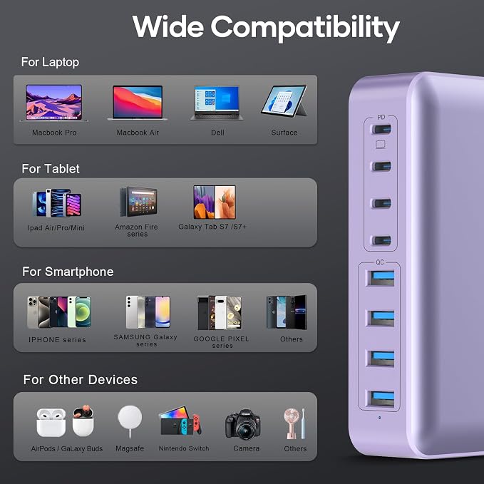 Flat Charger 200W PURPLE
