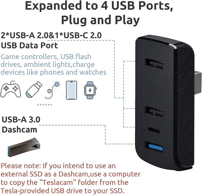 3 USB-A & 1 USB-C