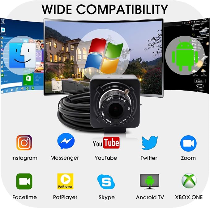 4.0mm Lens