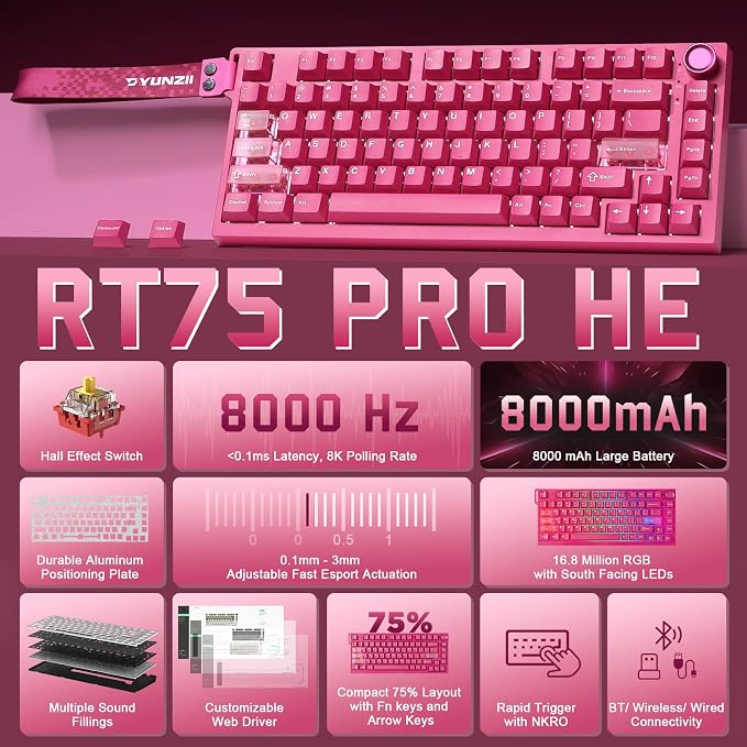 Pink