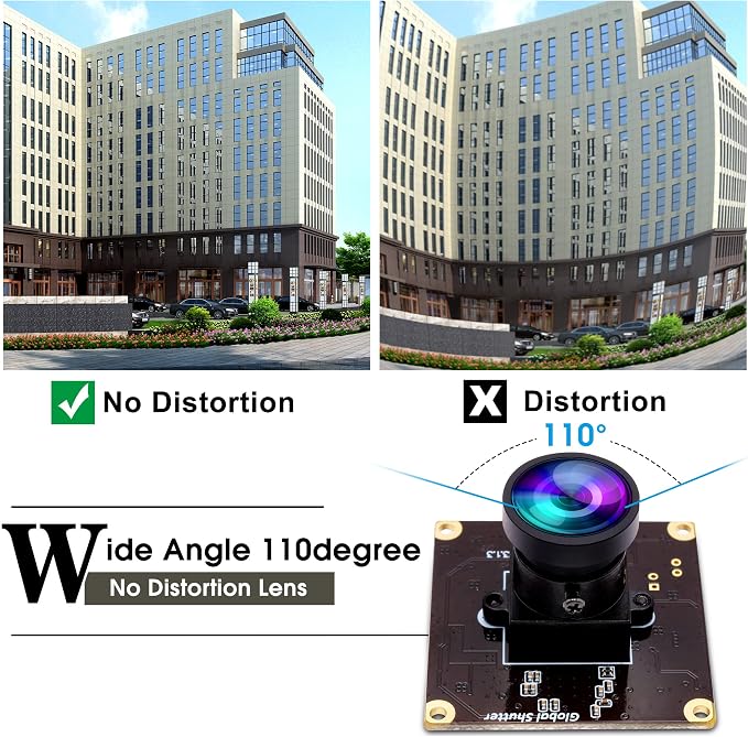 110degree No Distortion Lens