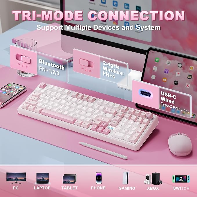 Pink