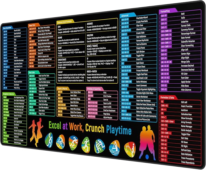 Excel Shortcuts