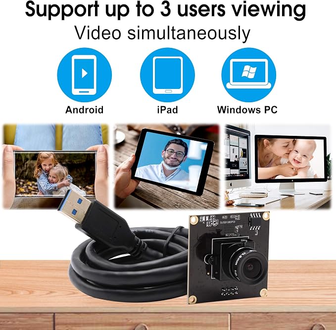 3.6mm Lens