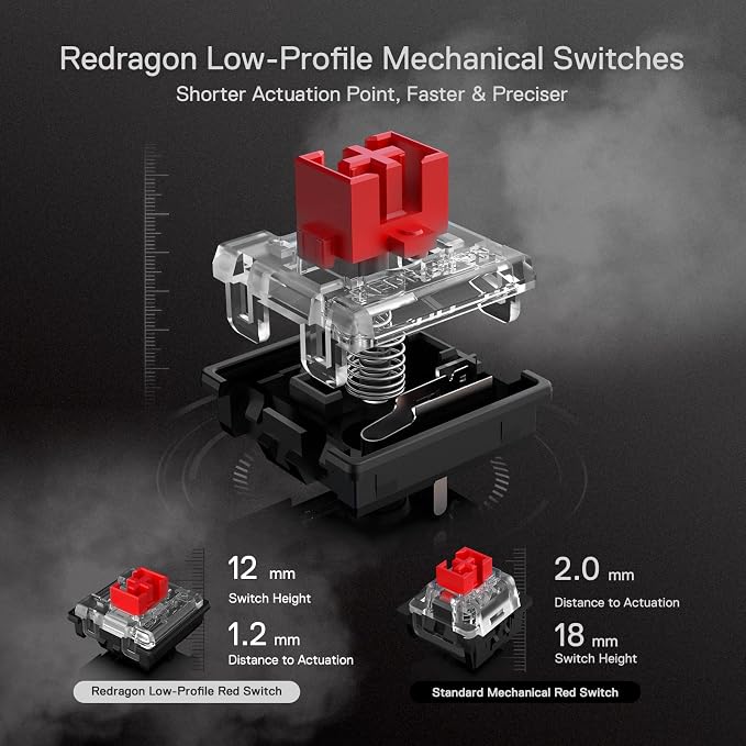 Red Switch