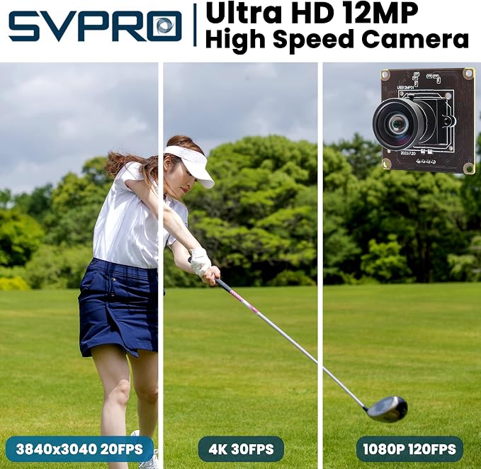 11.6MP-H110 M12 Lens