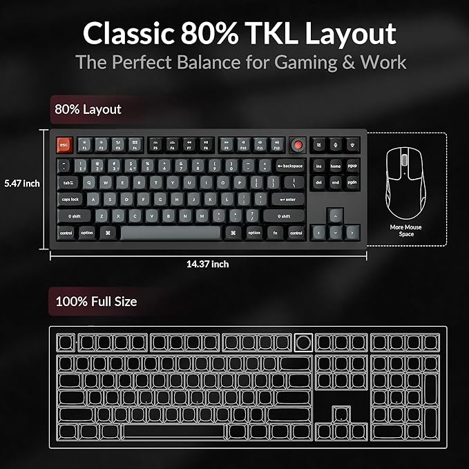 Keychron Super Brown Switch