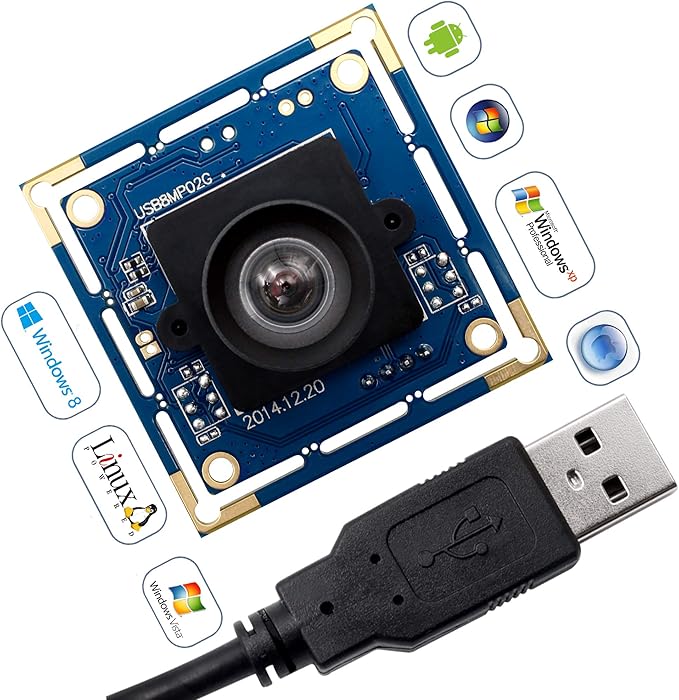 75 Degree Lens Webcam