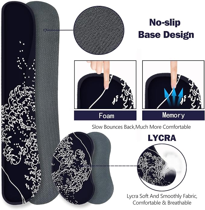 Black Wave of Kanagawa