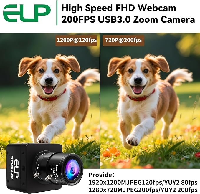 2.8-12mm 4X zoom lens