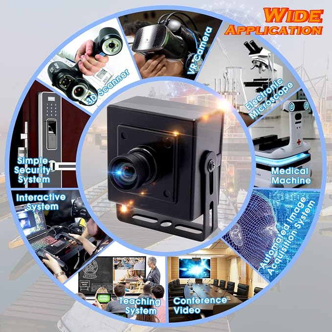 100 Degree No Distortion Lens with Aluminum Case