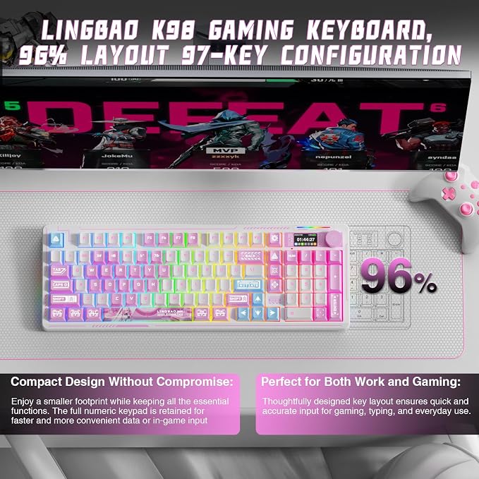 K98Pro | 10000mAh | Anime Pink
