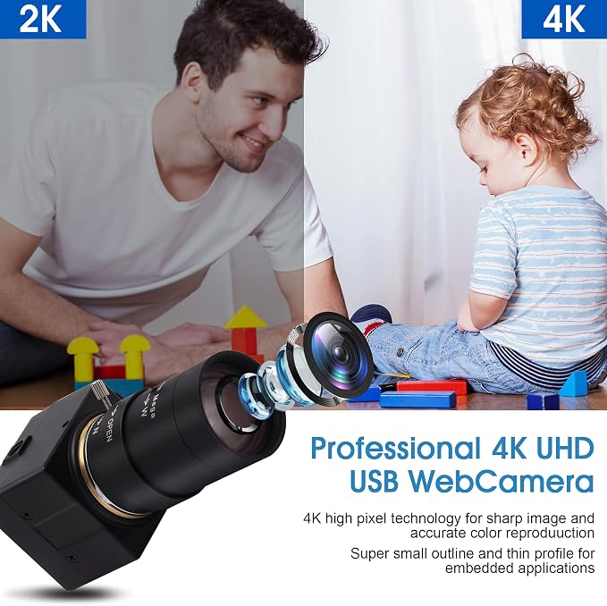 5-50mm Varifocal Lens