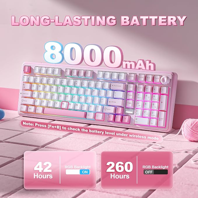 Pink