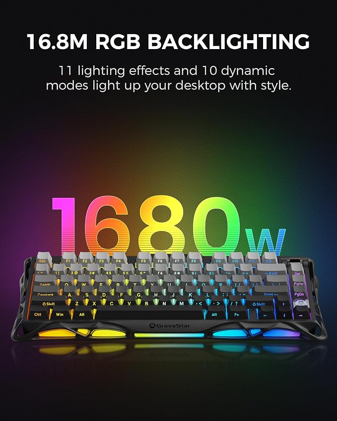 Gradient Black