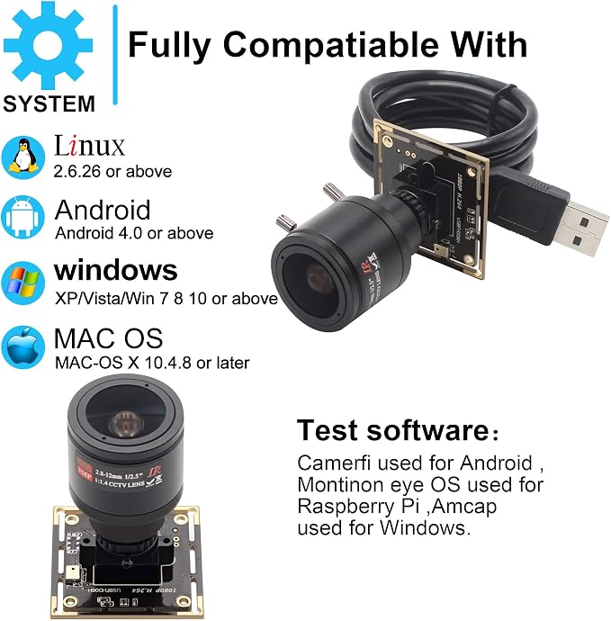 2.8-12mm Varifocal Lens