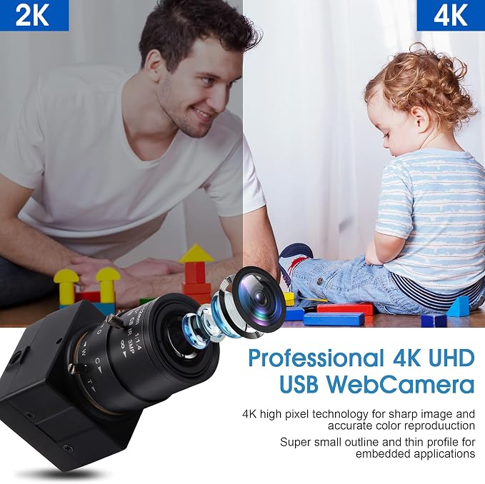 2.8-12mm Varifocal Lens