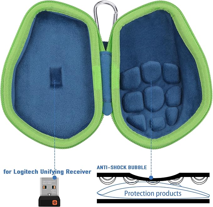 Blue Case