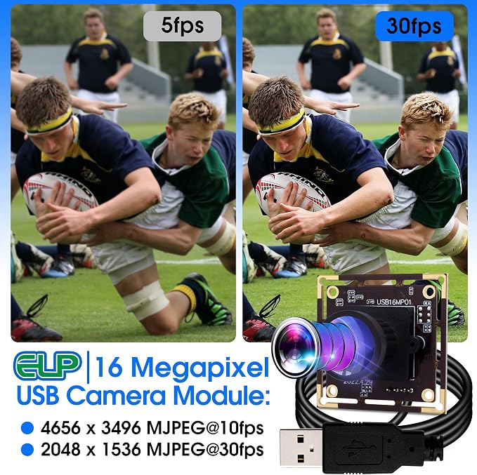 H120 No Distortion Lens