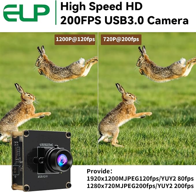 83° No Distortion Lens