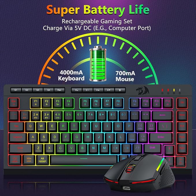 Gaming Combo