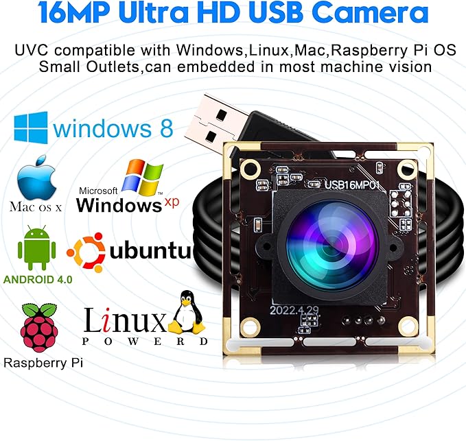 H120 No Distortion Lens