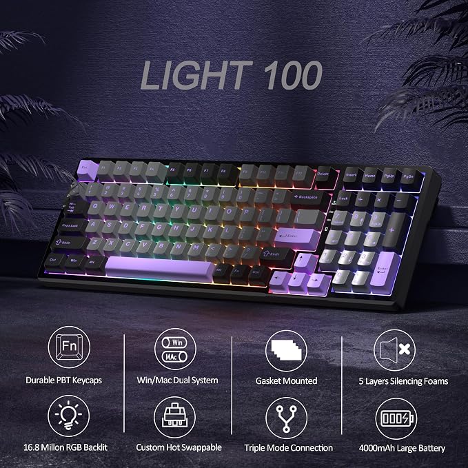 Purple Black/Blue Whale Switch