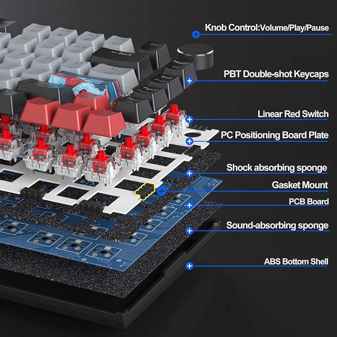 Dolch-RedSwitch