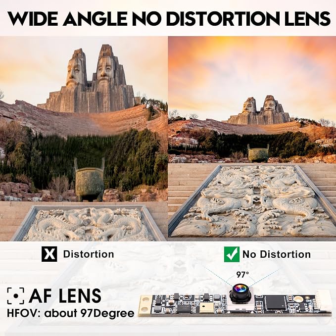 100degree No Distortion Lens
