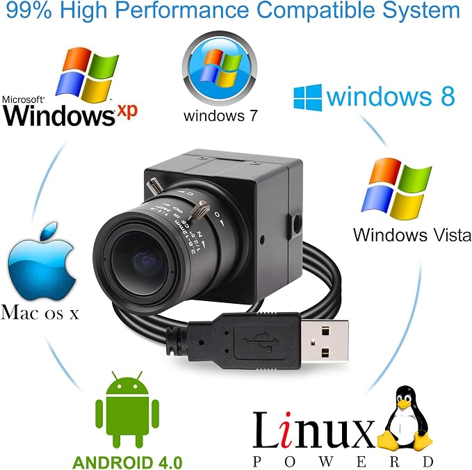 2MP 2.8-12mm Varifocal Lens-SFV-06H