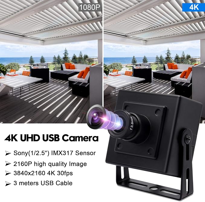 3.6mm Lens (with bracket)