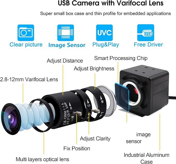 2MP 2.8-12mm Varifocal Lens-MFV-06H