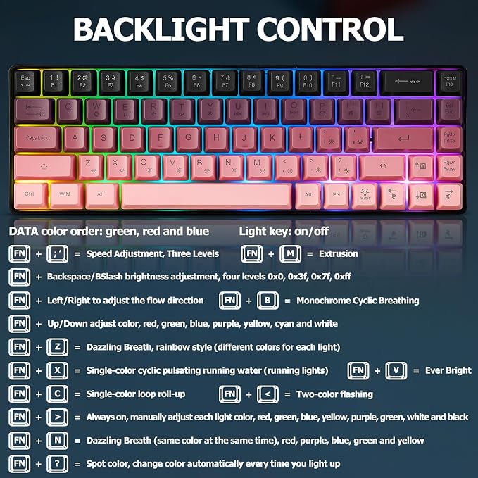 Blackberry Pink combo