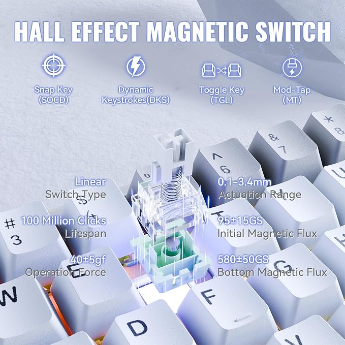 Star White