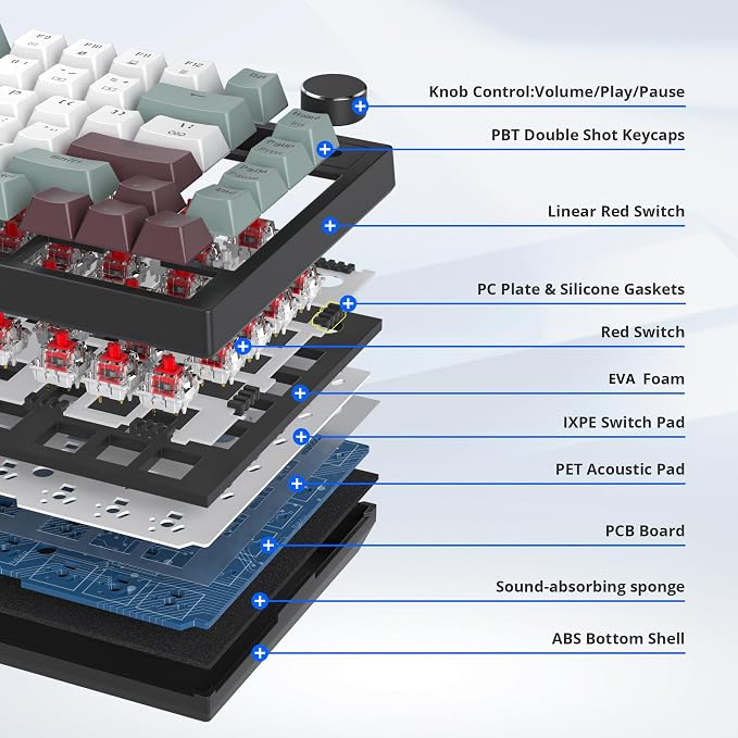 Mist Keyboard