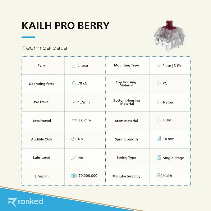 Kailh Pro Speed Berry