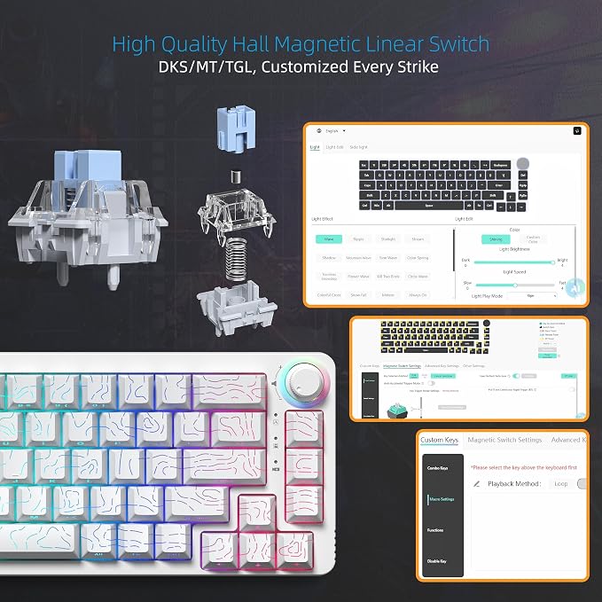 M68HE PRO-White