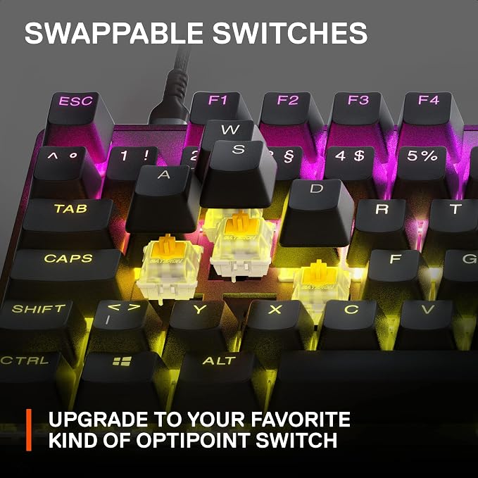 Optical Switches