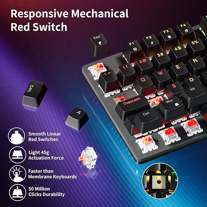 Black Keycaps-Red Switch